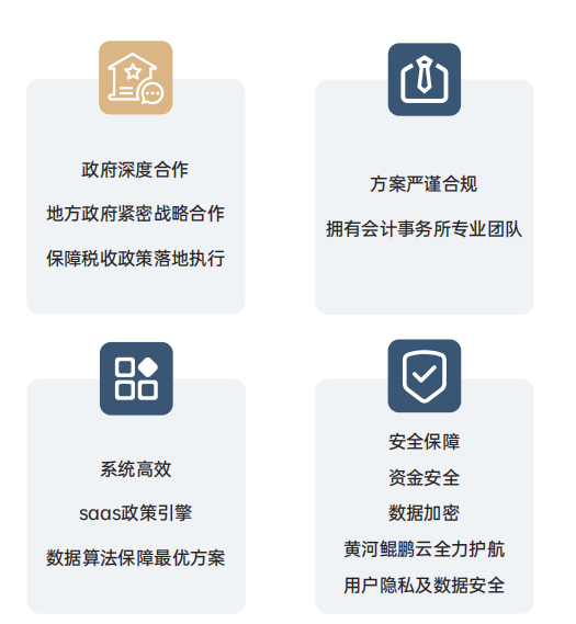 灵活用工可以为企业解决哪些问题? 灵活用工可以为企业解决哪些问题?